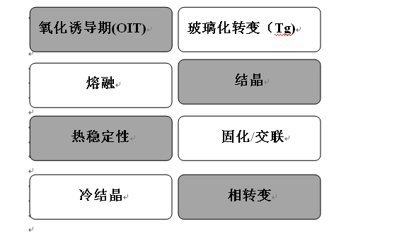 宅男视频在线观看和差热宅男视频下载有什么区别？